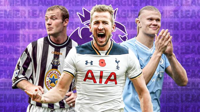 Bí Quyết Săn Kèo Thơm Nổi Bật Tại Giải Đấu Premier League 2025